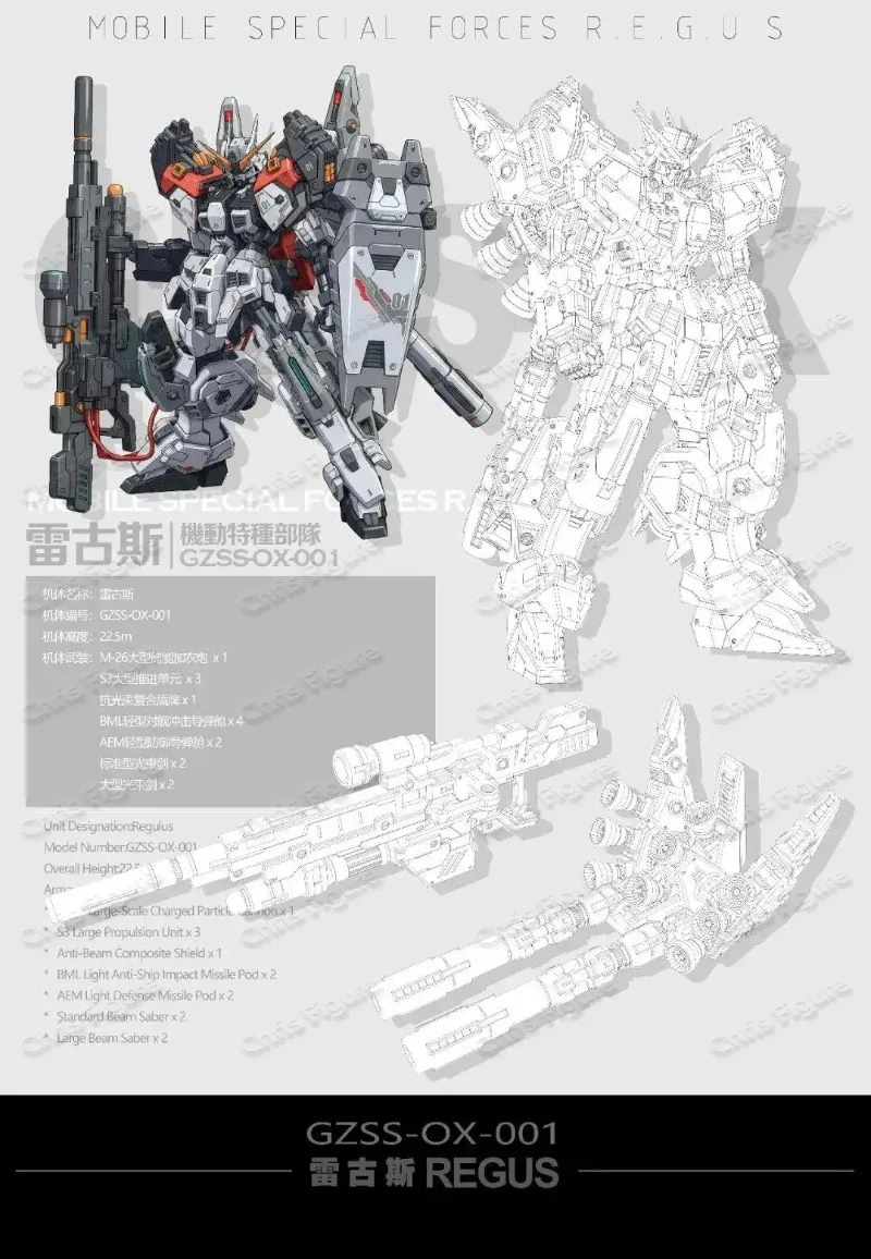 Model Kit Regus - Dostępny ZZA REGUS GZSS-OX-001 Captain Mobile