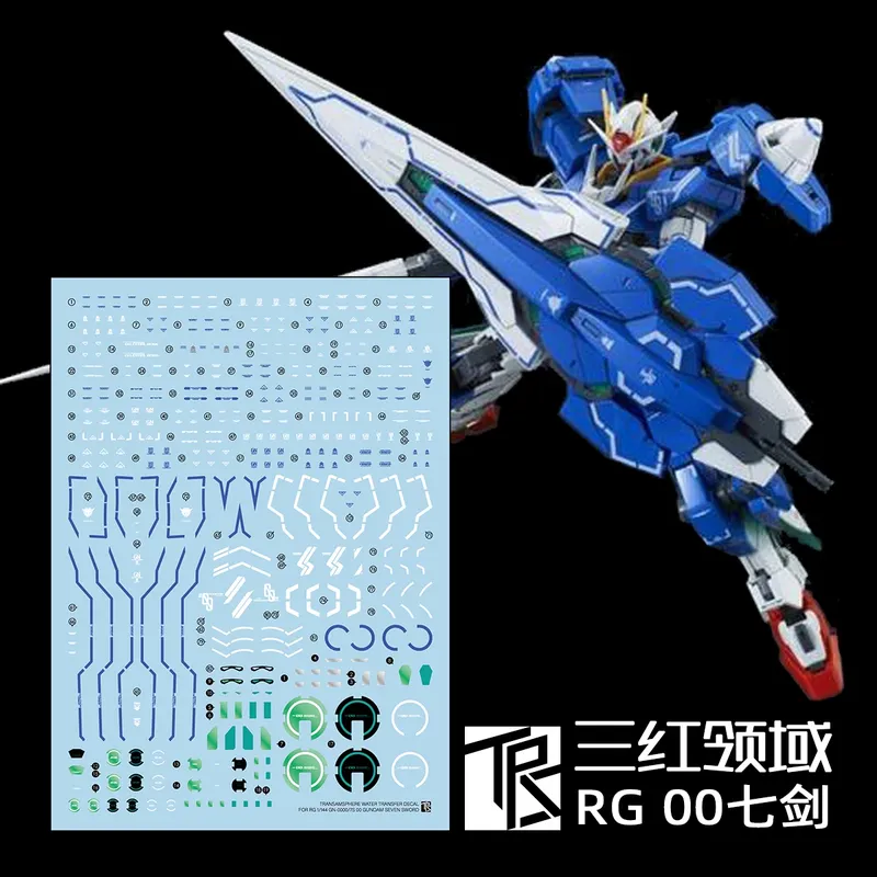 Sanhong Field RG 1/144 00 Seve – Model Kit Rg recenzja i cena
