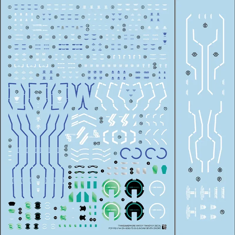 Sanhong Field RG 1/144 00 Seve – Model Kit Rg recenzja i cena