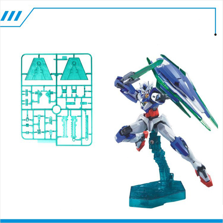 Kolorowy stojak na figurki akc – Model Kit Rg recenzja i cena