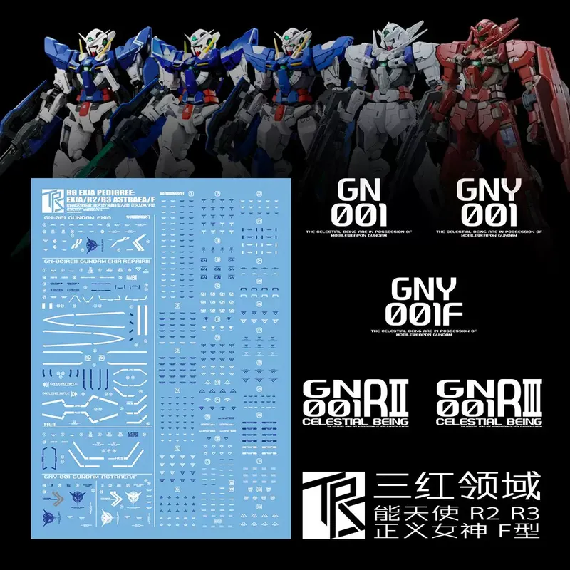 Sanhong Field 1/144 RG Angel R – Model Kit Rg recenzja i cena