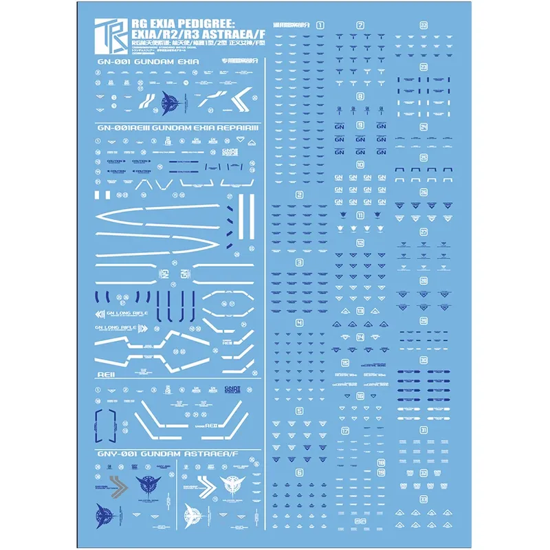 Sanhong Field 1/144 RG Angel R – Model Kit Rg recenzja i cena