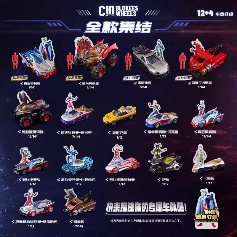Gorąca Wyprzedaż Blokees Ultra – Model Kit Ultraman Zero recenzja i cena