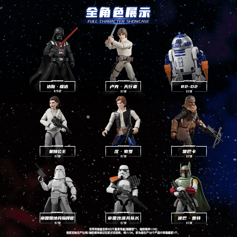 Blokees Star Wars Galaxy Vol.2 – Model Kit Figures recenzja i cena