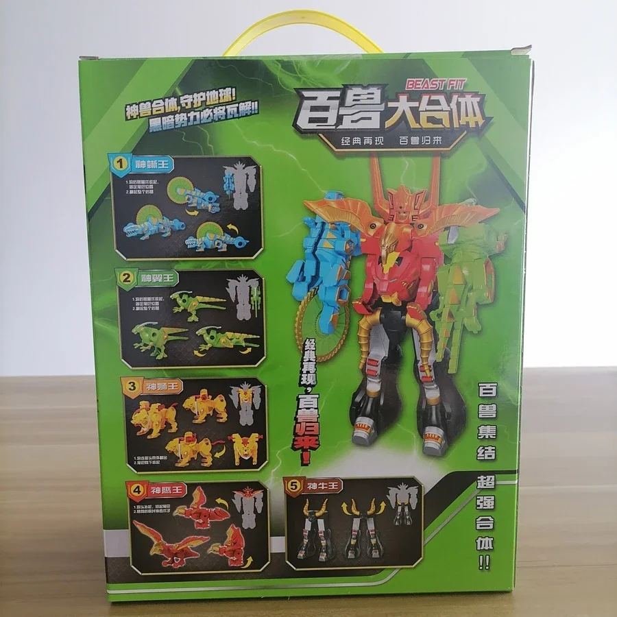 Super Sentai Dinosaur Rangers  – Model Kit Gurren Lagann recenzja i cena
